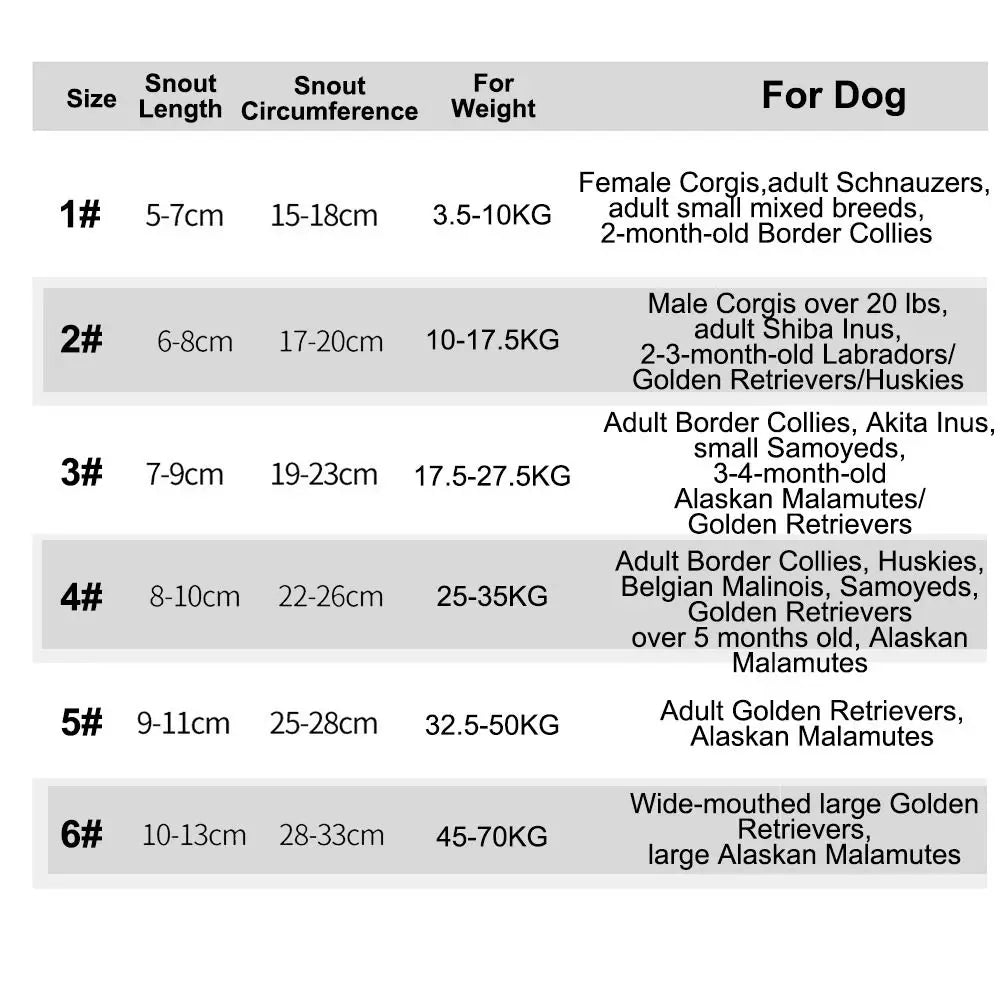 Heavy-Duty Rubber Basket Muzzle with Reflective StrapsComfortable Humane Dog Basket Muzzle for Chewing Control
